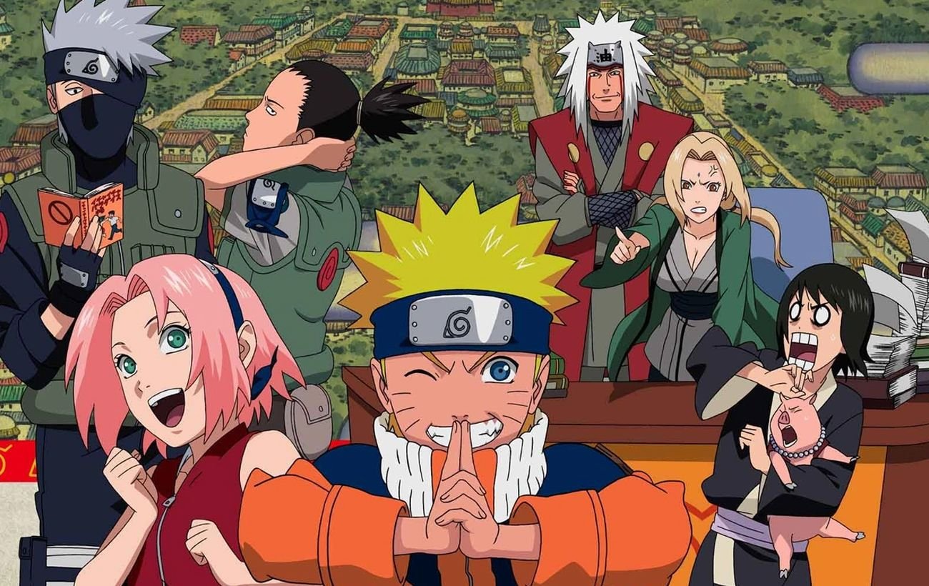 Why try our anime quizzes: