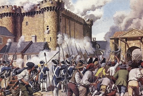 Date che hanno cambiato il mondo — Quando avvenne la Rivoluzione francese?