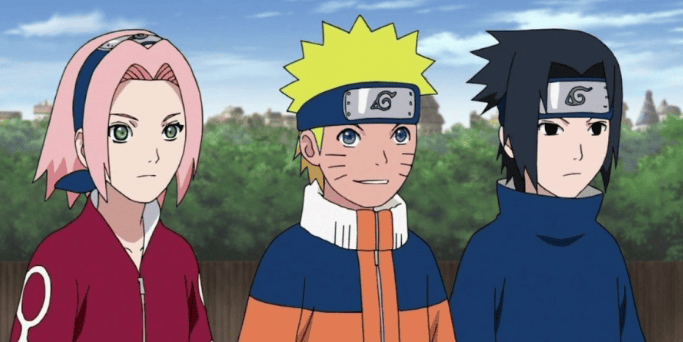 Quale personaggio di Naruto sei? — Come gestisci i conflitti?