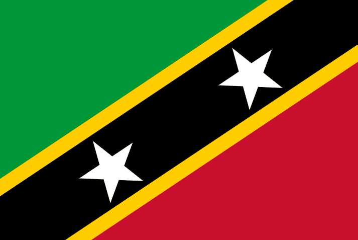 Flags of the Caribbean Countries — Which country's flag is this?