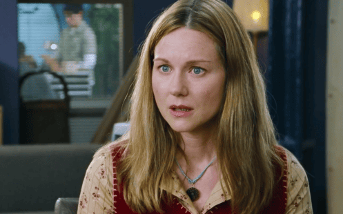Quale coppia di Love Actually siete — Cosa vi unisce di più?