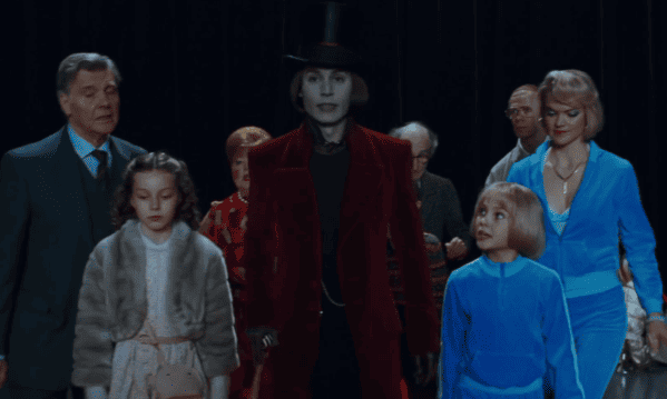 Charlie und die Schokoladenfabrik: Handlung des Films — Welche Figur kaute ständig Kaugummi?
