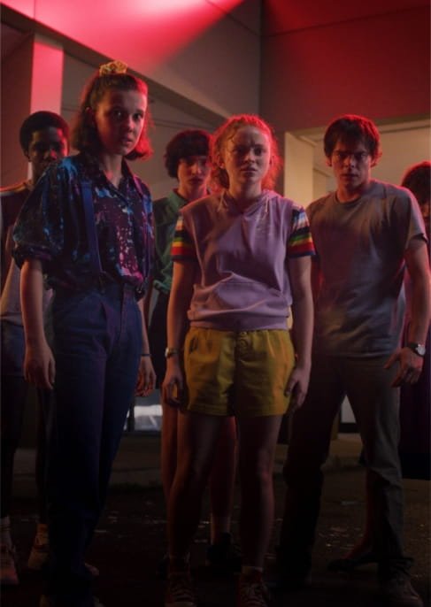 Who Are You from Stranger Things?