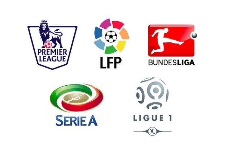 Tu liga europea ideal