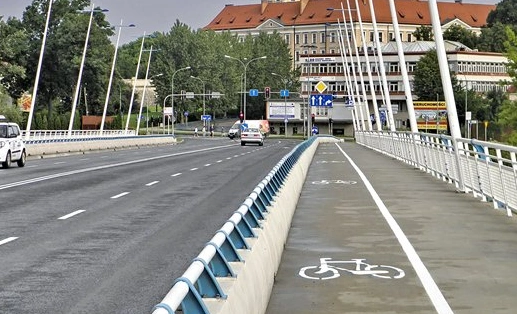 Geography of Poland — Select the city with the smallest population among those listed: